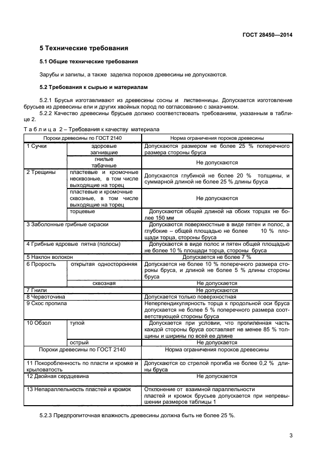 ГОСТ 28450-2014