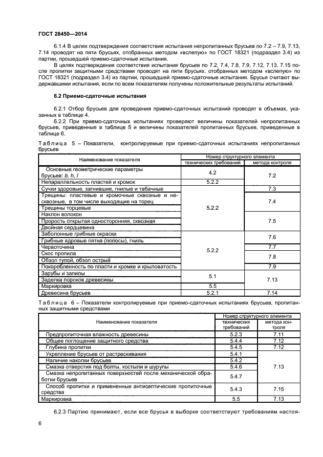 ГОСТ 28450-2014