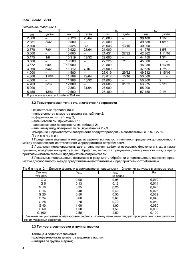 ГОСТ 32932-2014