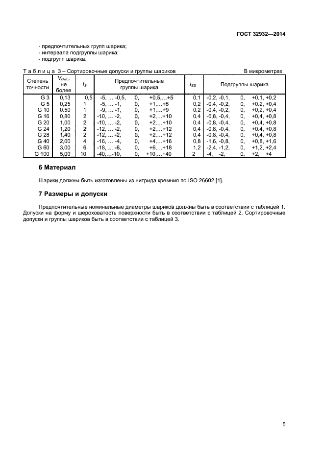 ГОСТ 32932-2014