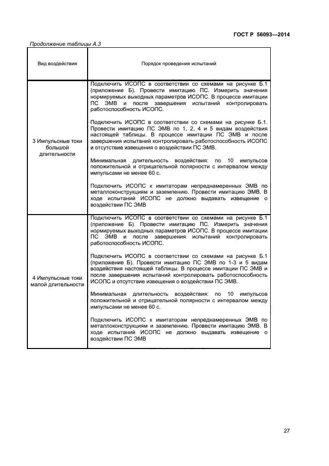 ГОСТ Р 56093-2014