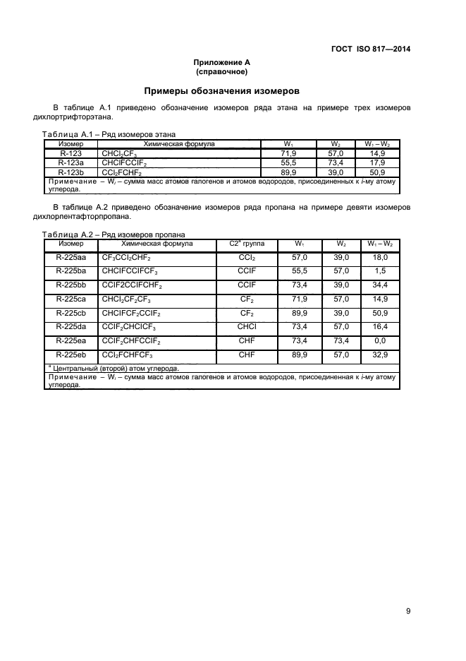 ГОСТ ISO 817-2014