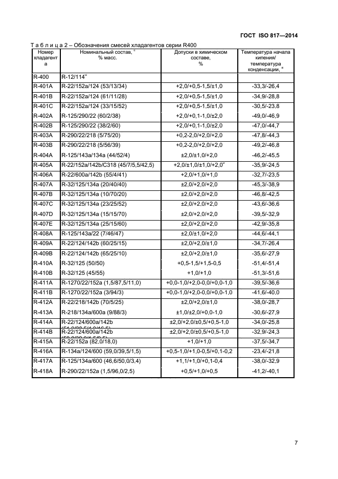 ГОСТ ISO 817-2014