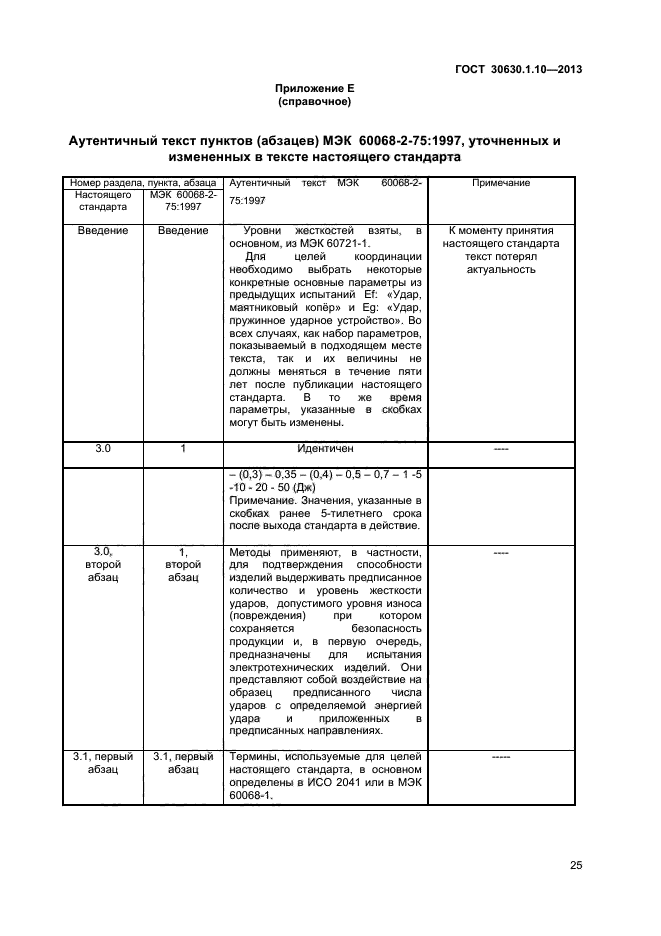 ГОСТ 30630.1.10-2013