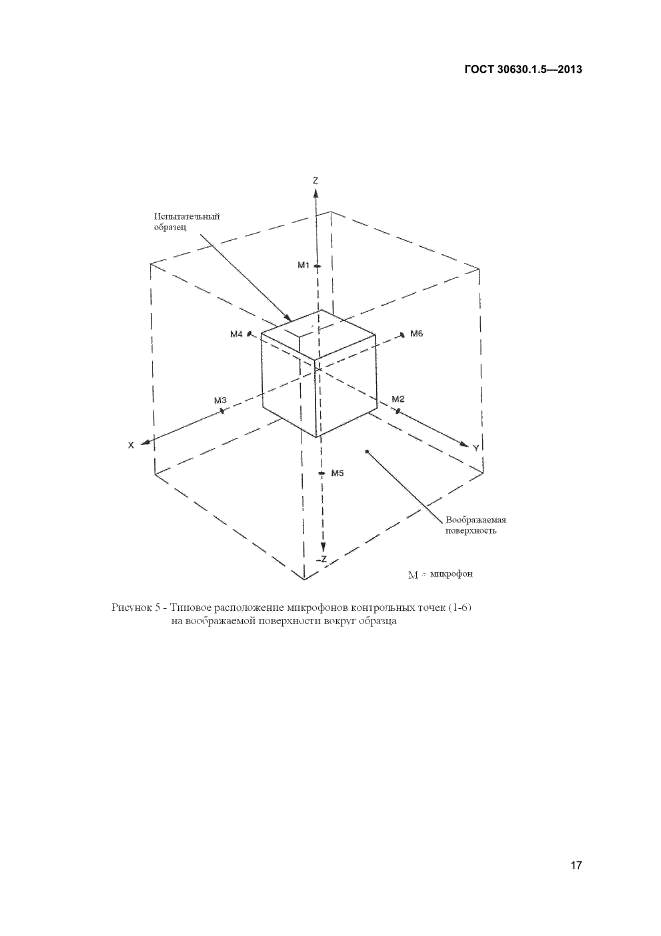 ГОСТ 30630.1.5-2013