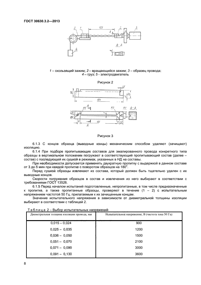 ГОСТ 30630.3.2-2013