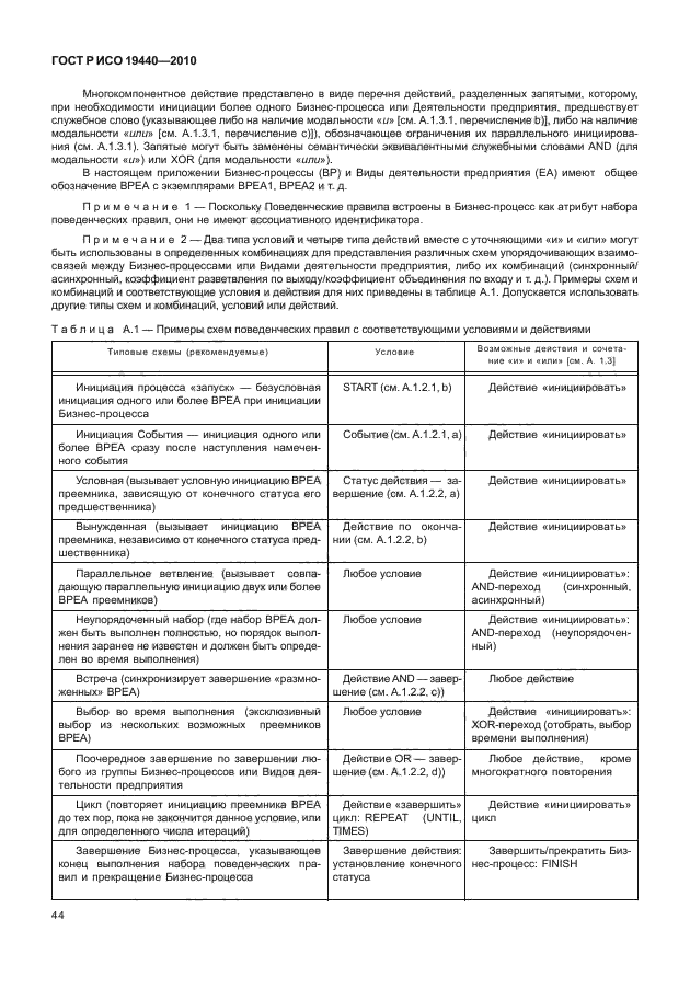 ГОСТ Р ИСО 19440-2010