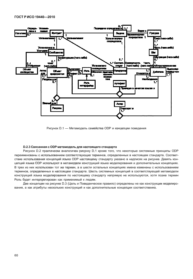 ГОСТ Р ИСО 19440-2010