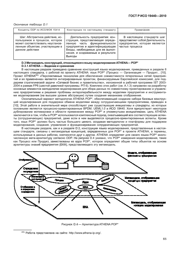 ГОСТ Р ИСО 19440-2010