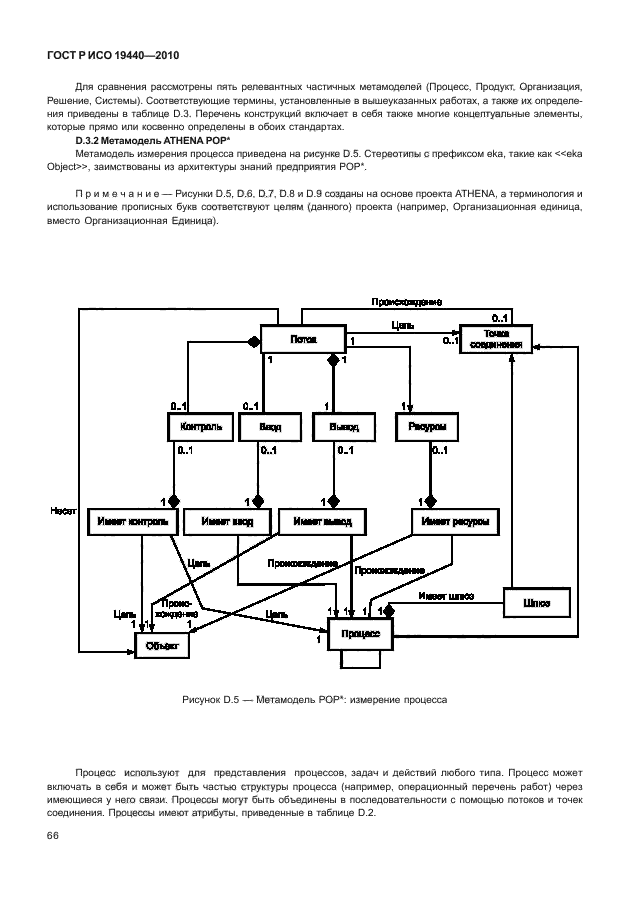 ГОСТ Р ИСО 19440-2010