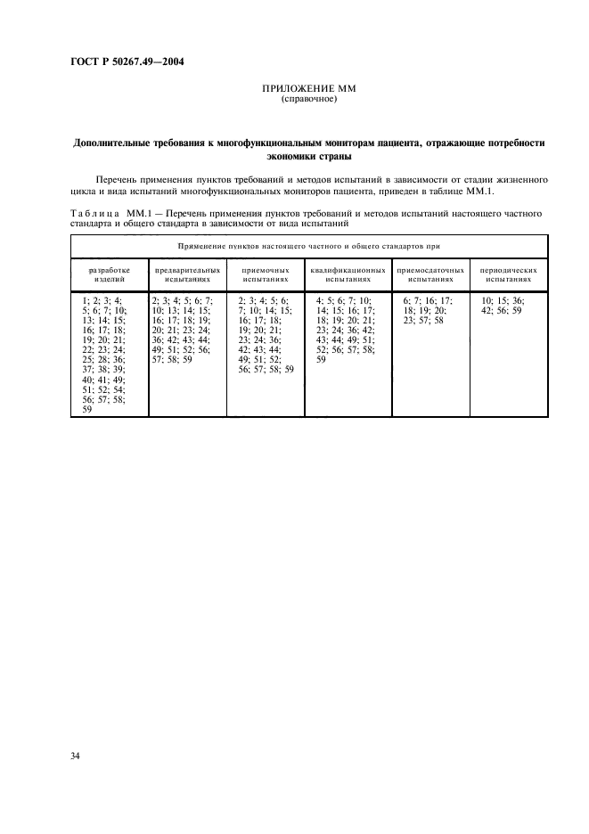 ГОСТ Р 50267.49-2004