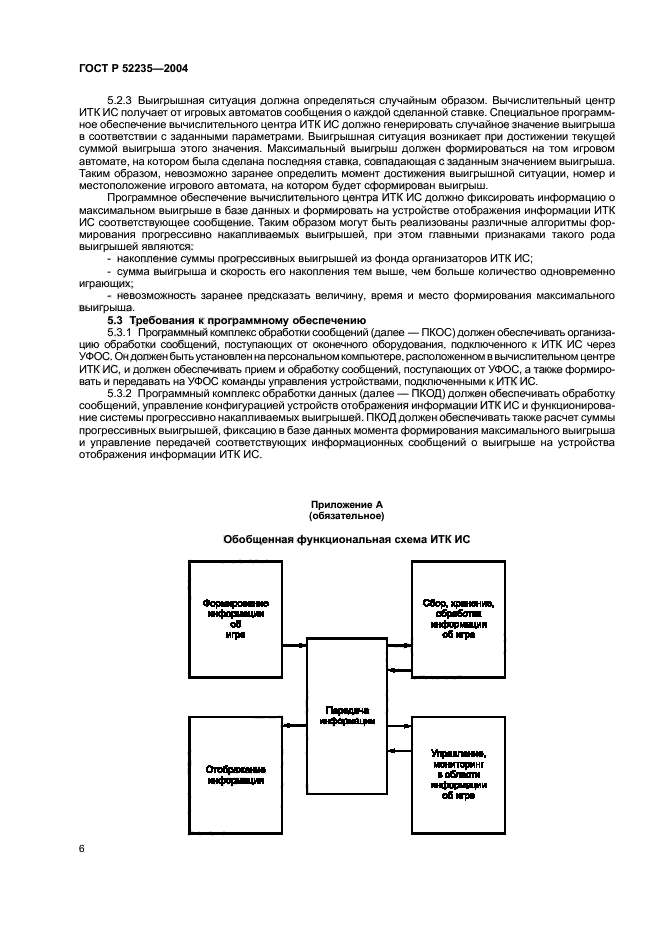 ГОСТ Р 52235-2004