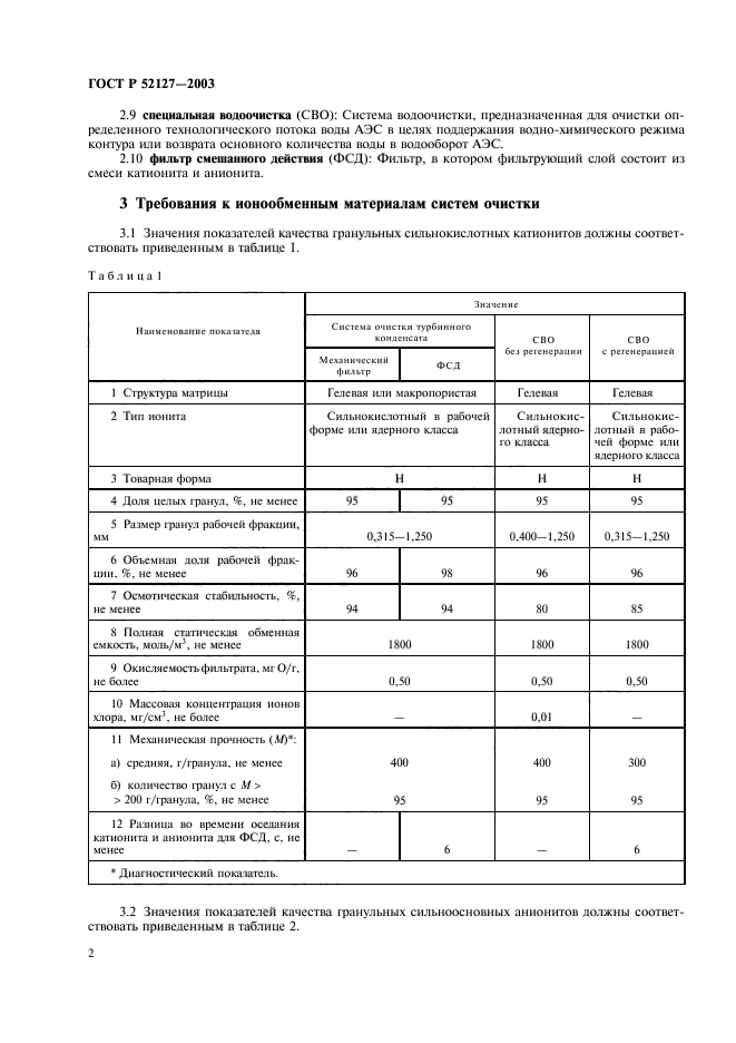 ГОСТ Р 52127-2003