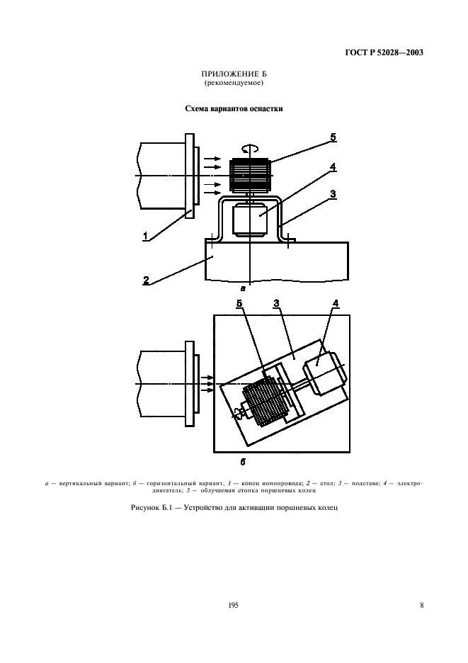 ГОСТ Р 52028-2003