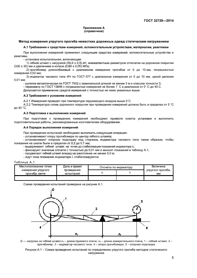 ГОСТ 32729-2014