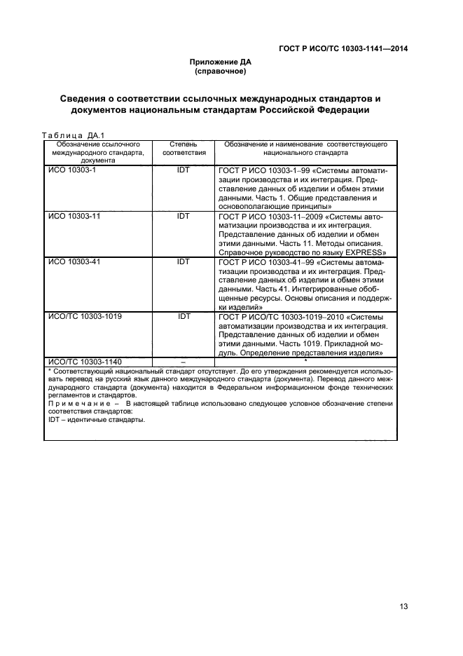 ГОСТ Р ИСО/ТС 10303-1141-2014