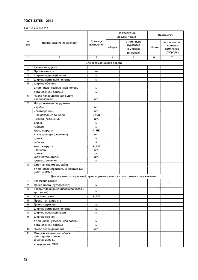 ГОСТ 32755-2014