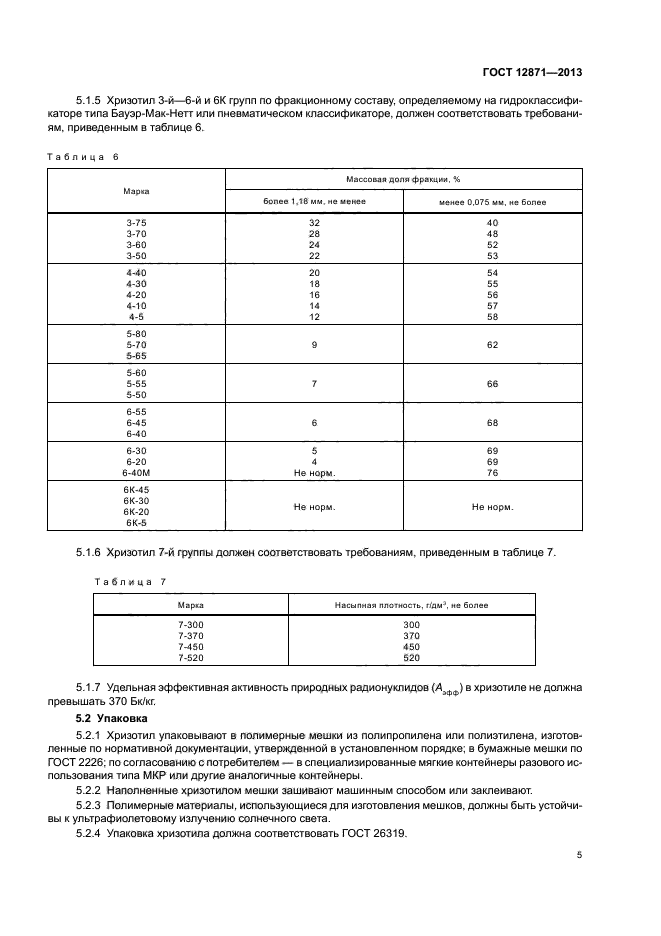 ГОСТ 12871-2013