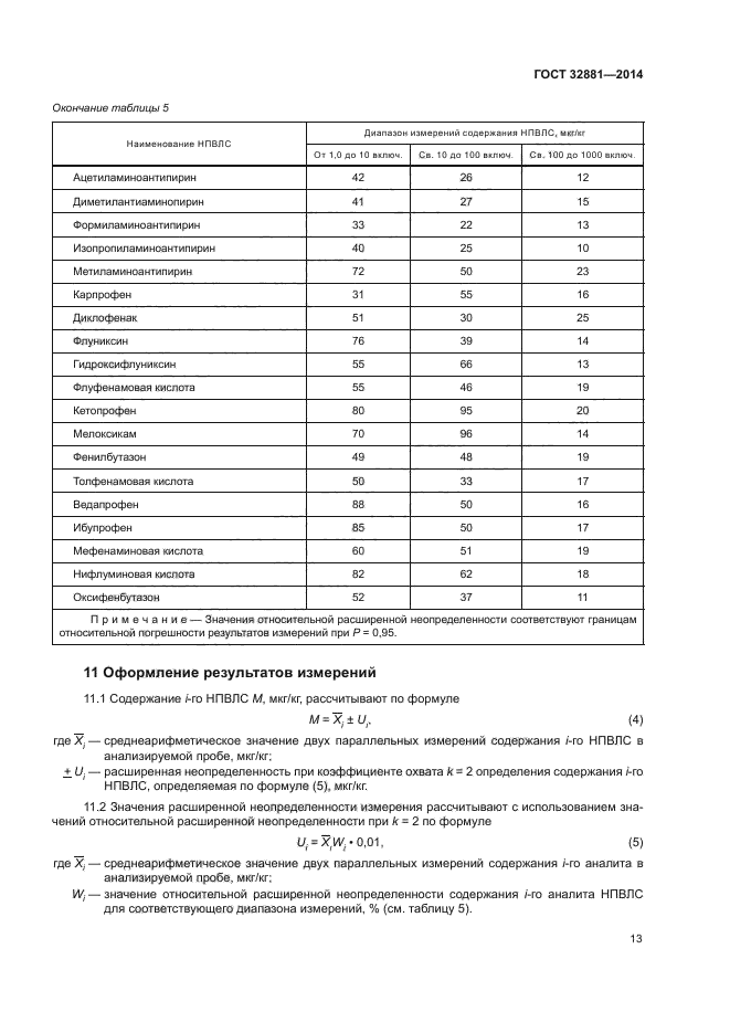 ГОСТ 32881-2014