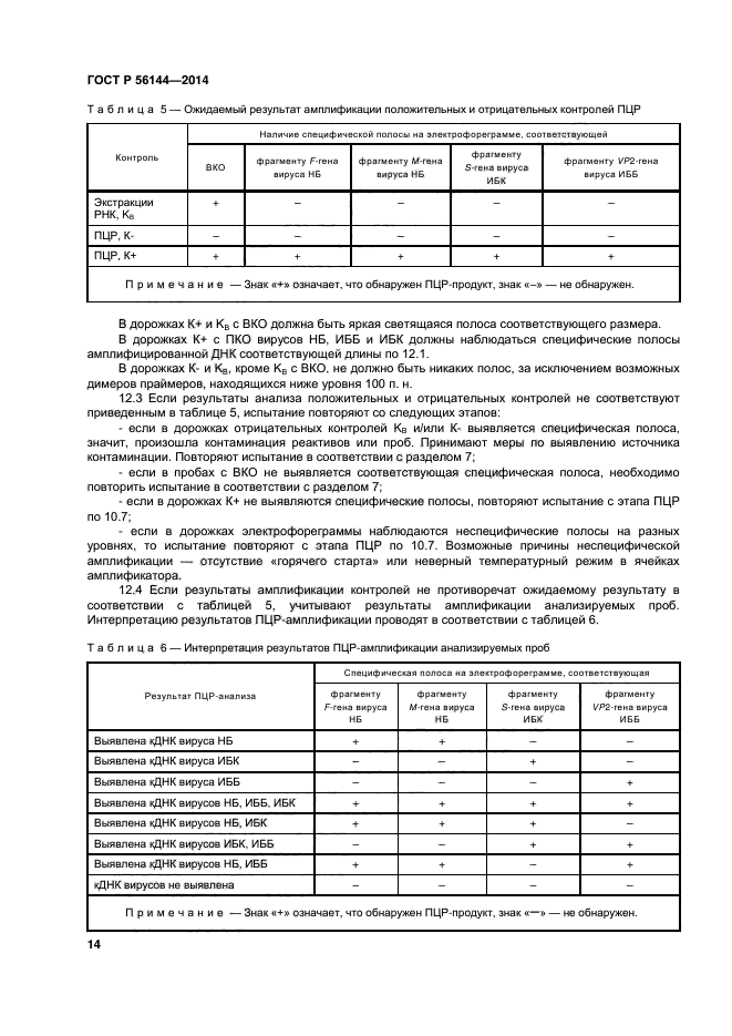 ГОСТ Р 56144-2014