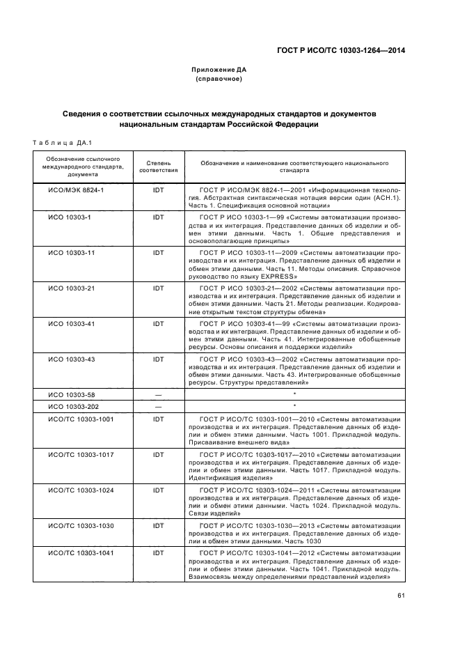 ГОСТ Р ИСО/ТС 10303-1264-2014