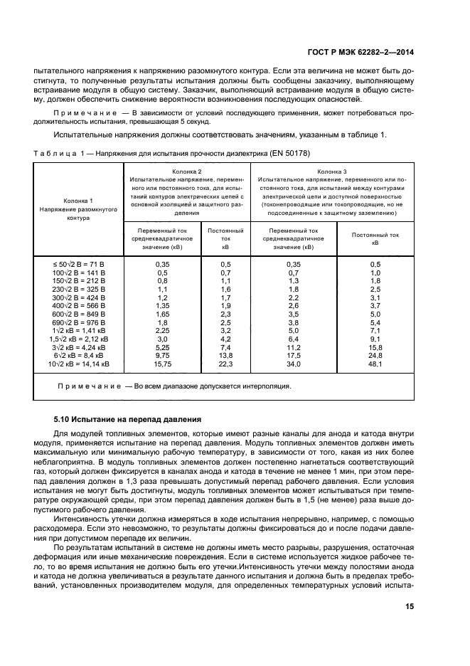 ГОСТ Р МЭК 62282-2-2014