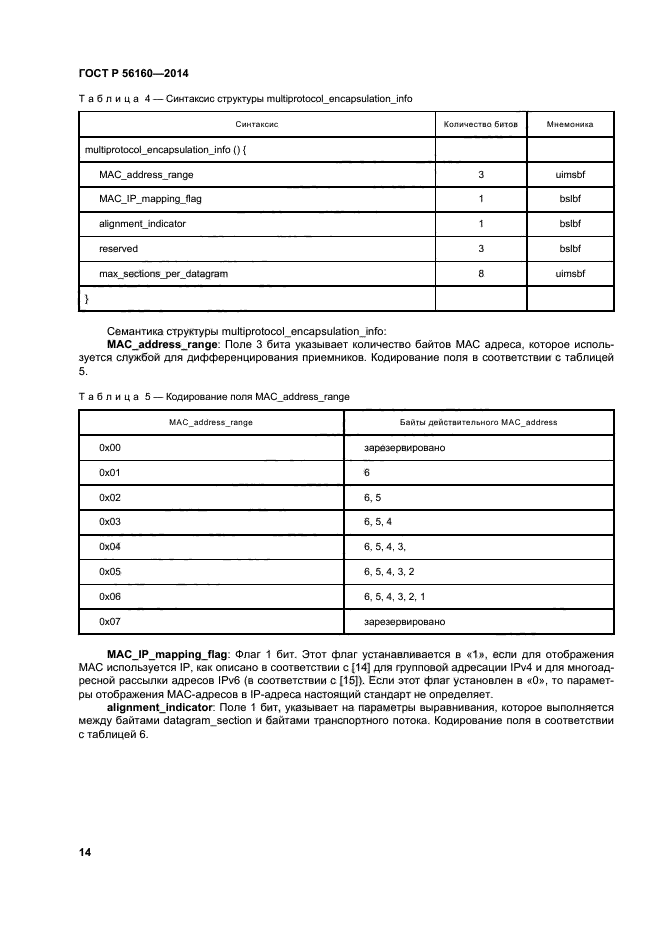 ГОСТ Р 56160-2014