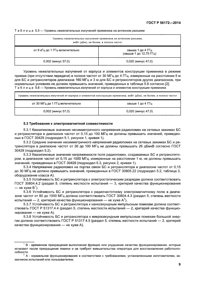 ГОСТ Р 56172-2014