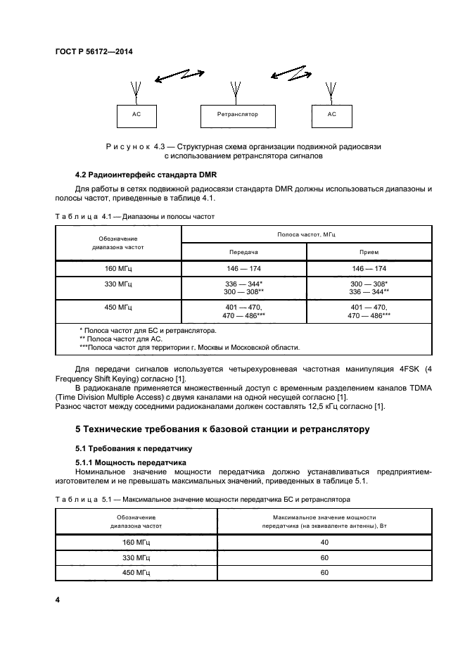 ГОСТ Р 56172-2014