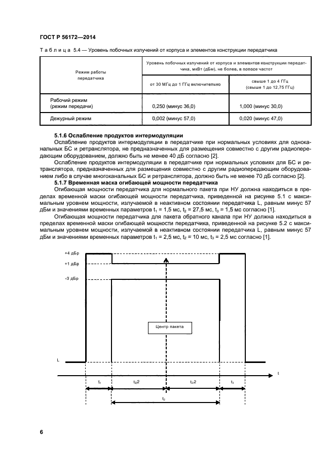 ГОСТ Р 56172-2014