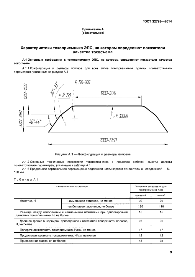 ГОСТ 32793-2014