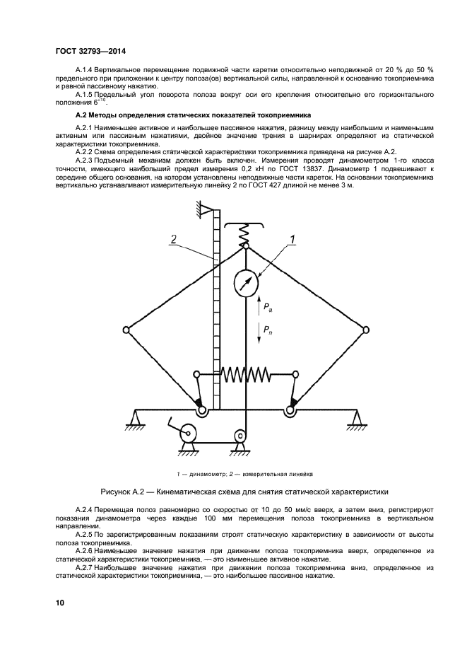 ГОСТ 32793-2014