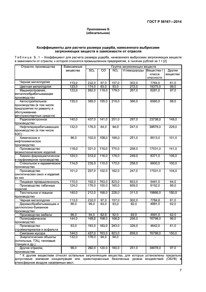 ГОСТ Р 56167-2014