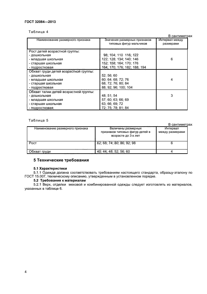 ГОСТ 32084-2013