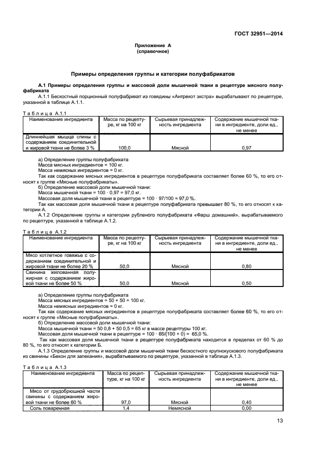 ГОСТ 32951-2014