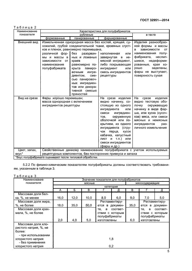 ГОСТ 32951-2014