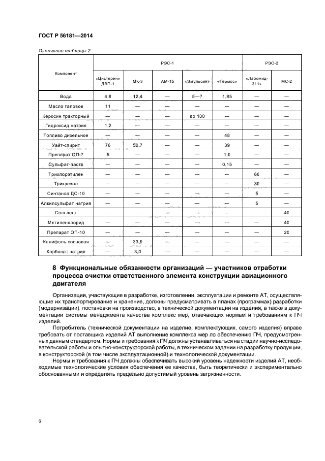 ГОСТ Р 56181-2014