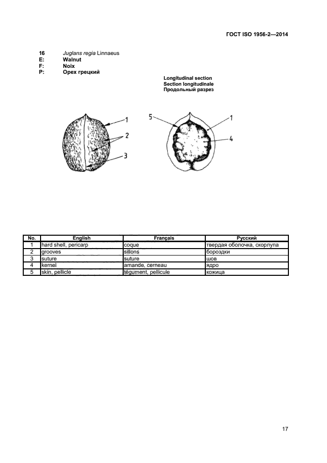 ГОСТ ISO 1956-2-2014