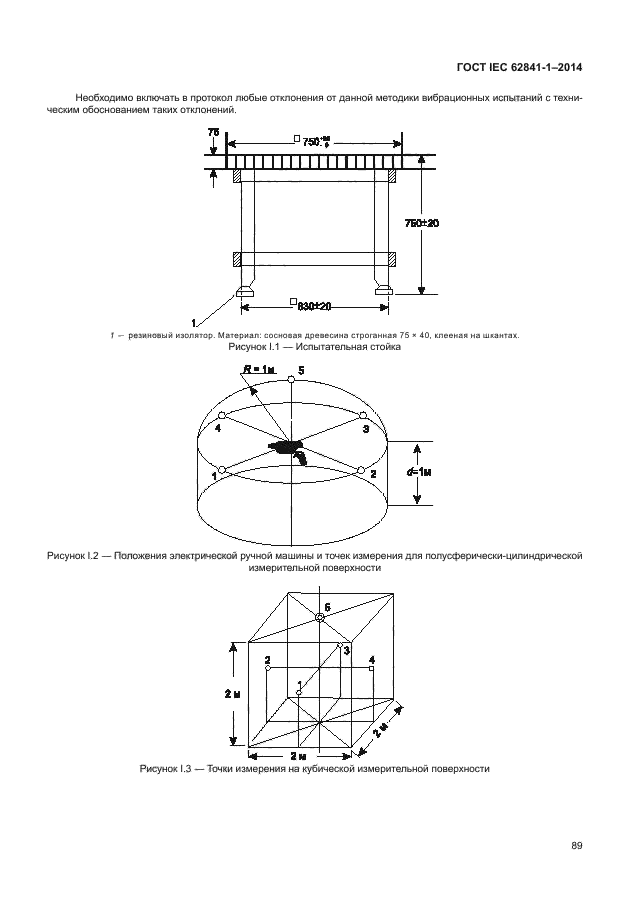 ГОСТ IEC 62841-1-2014