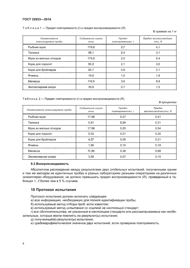 ГОСТ 32933-2014