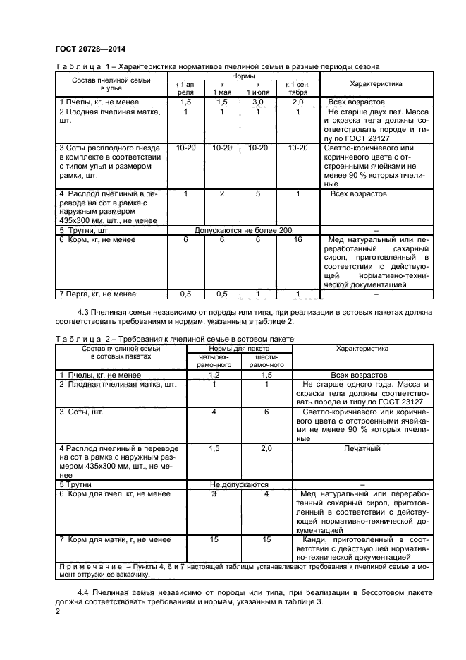 ГОСТ 20728-2014