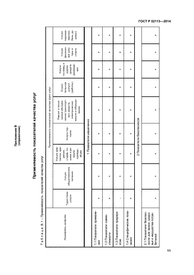 ГОСТ Р 52113-2014