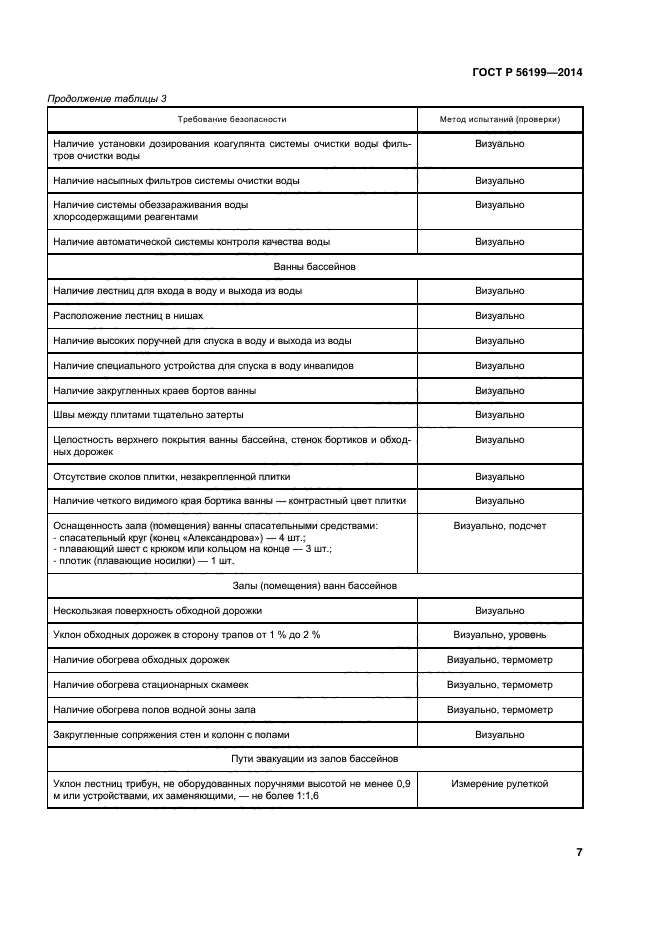 ГОСТ Р 56199-2014