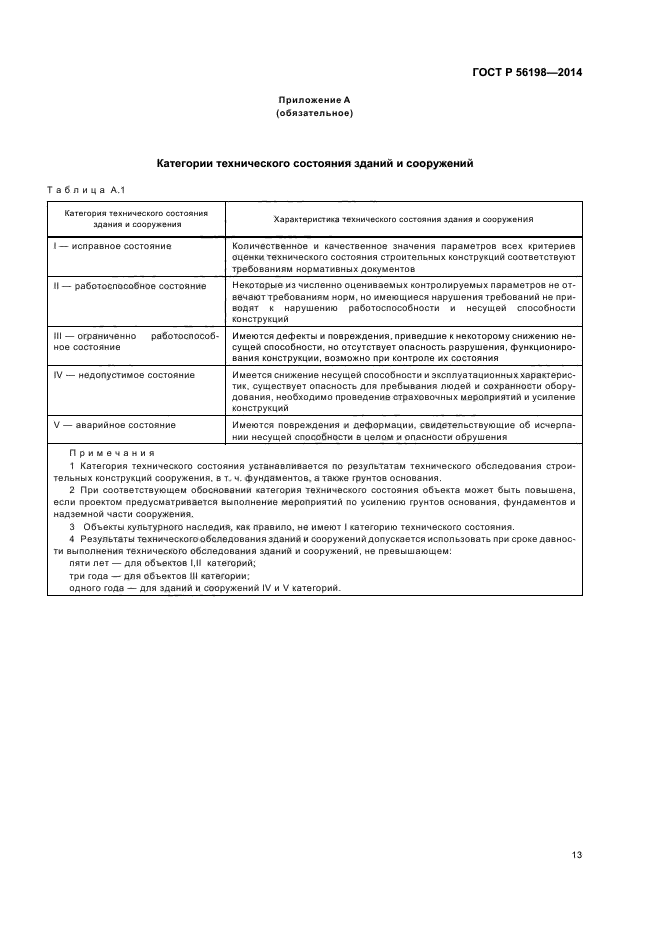 ГОСТ Р 56198-2014