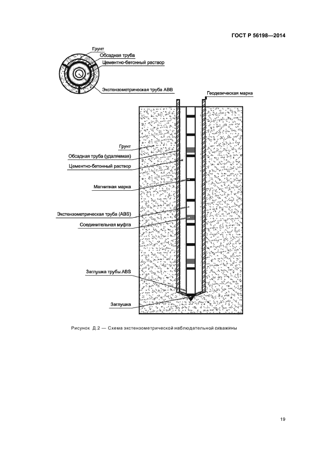 ГОСТ Р 56198-2014