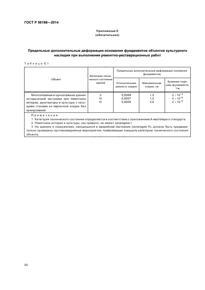 ГОСТ Р 56198-2014