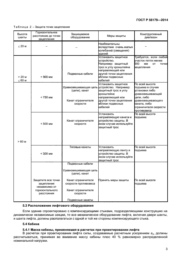 ГОСТ Р 56179-2014