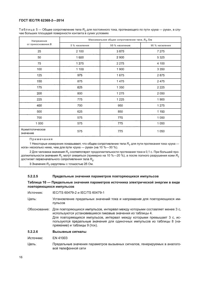 ГОСТ IEC/TR 62368-2-2014