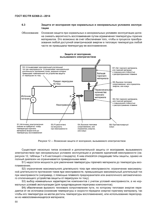 ГОСТ IEC/TR 62368-2-2014