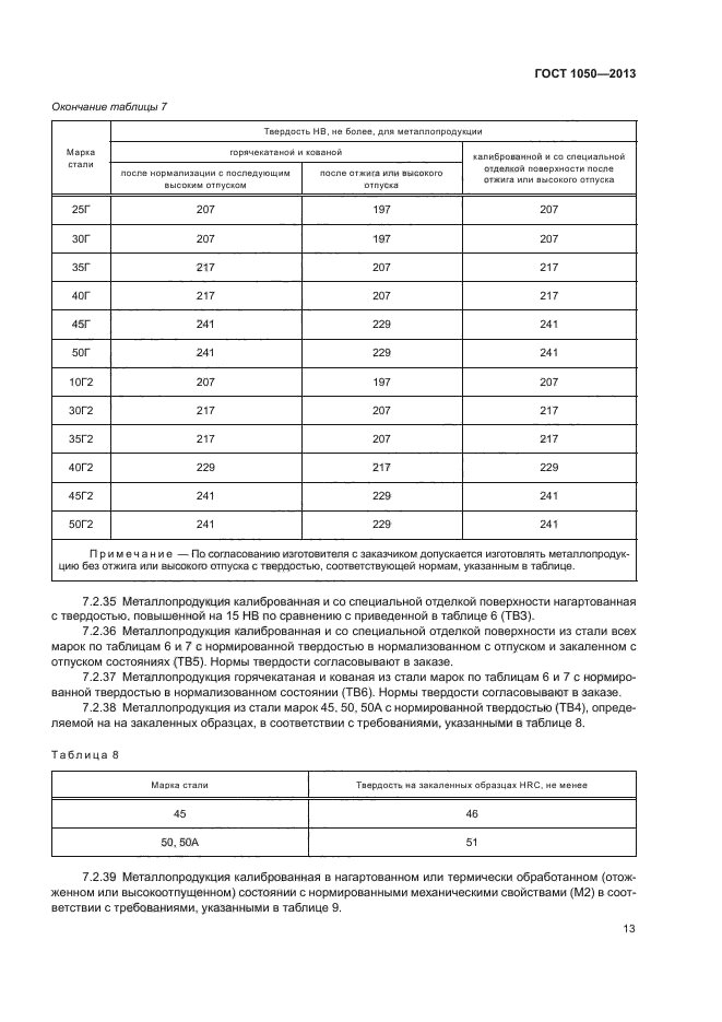 ГОСТ 1050-2013